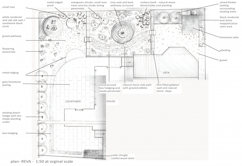 Sunken sloping garden