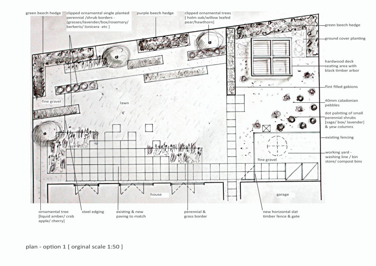 Garden design